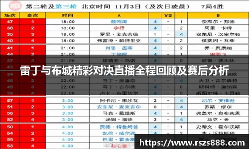 雷竞技官网地址